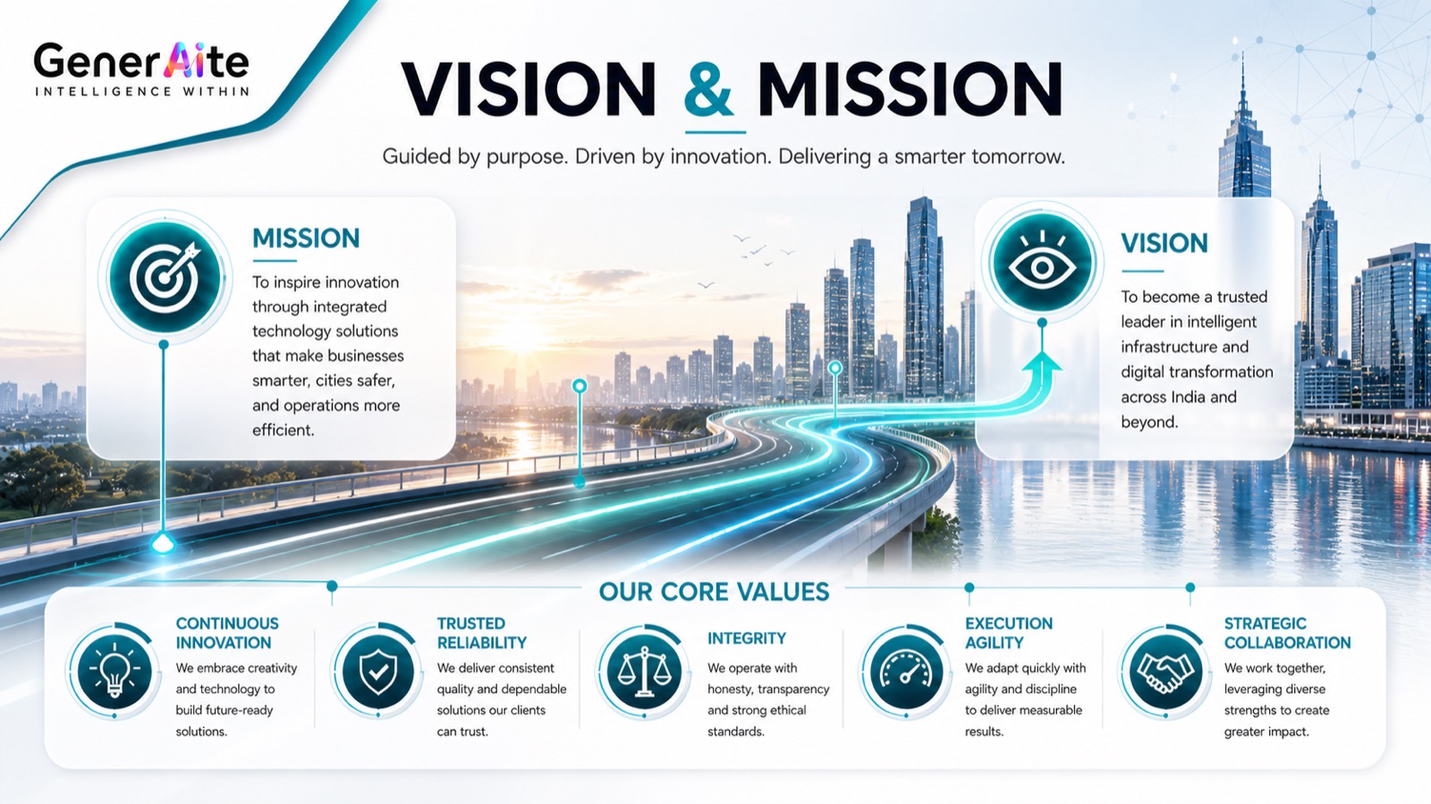 Vision and mission PPT slide